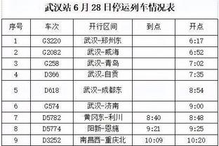 跟队：阿根廷队明晚启程前往迈阿密，备战美洲杯